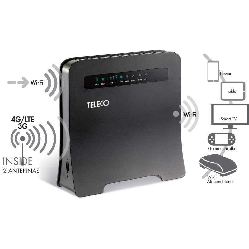 ROUTEUR WIFI 4G PORTABLE WLT24EX