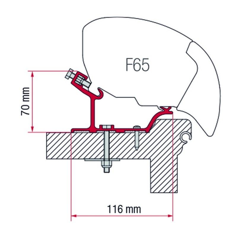 F65 KIT HOBBY EASY & ONTOUR PAR 4