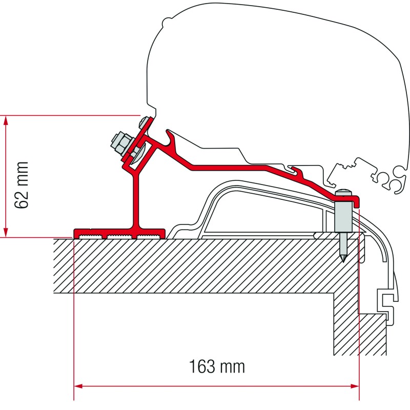 F65 F80 KIT HOBBY PREMIUM ET ONTOUR APRES 2012 4 PCS